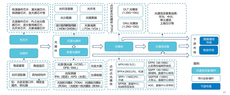 资料来源：福睿研究.png