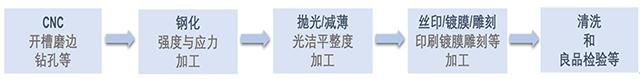 20230711124635.png