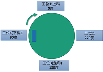 20230711124724.png