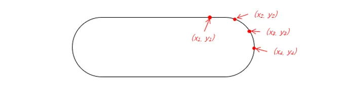 位置触发模式 二维坐标位置触发_看图王.web.jpg